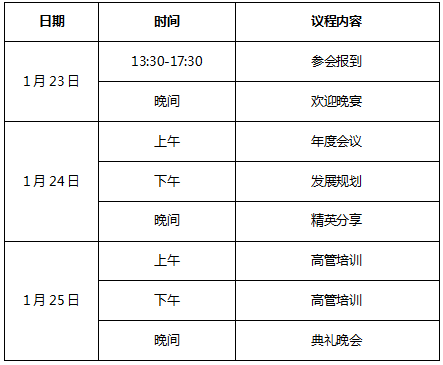 2018年度易尚國際戰(zhàn)略發(fā)展年會(huì)即將召開！.png