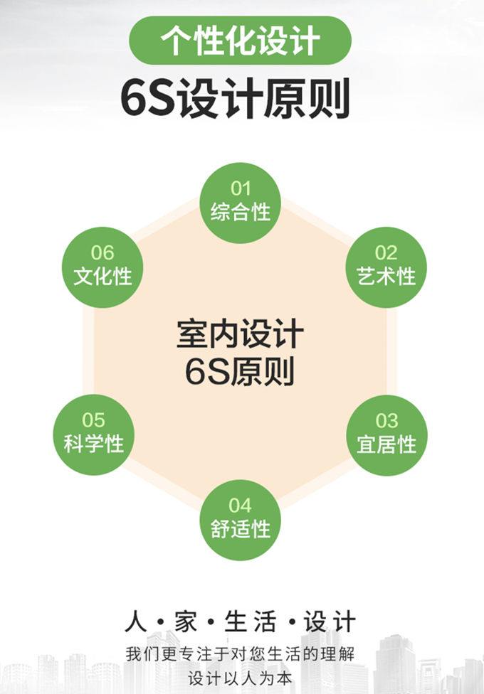 易尚國際裝修送全屋家具，開啟拎包入住新時代.jpg